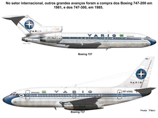 No setor internacional, outros grandes avanços foram a compra dos Boeing 747-200 em 1981, e dos 747-300, em 1985.  Boeing 727 Boeing 737 
