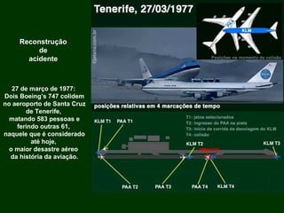 27 de março de 1977:  Dois Boeing’s 747 colidem no aeroporto de Santa Cruz de Tenerife,  matando 583 pessoas e ferindo outras 61,  naquele que é considerado até hoje,  o maior desastre aéreo  da história da aviação. Reconstrução de  acidente 