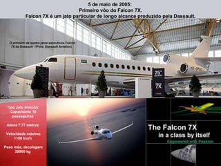 5 de maio de 2005:  Primeiro vôo do Falcon 7X. Falcon 7X é um jato particular de longo alcance produzido pela Dassault. O primeiro de quatro jatos executivos Falcon 7X da Dassault - (Foto: Dassault Aviation)  Tipo Jato trimotor  Capacidade 19 passageiros  Altura 7.77 metros  Velocidade máxima 1100 km/h  Peso máx. decolagem 28900 kg  