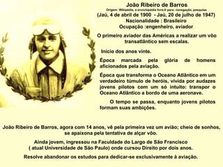 Início dos anos vinte.  Época marcada pela glória de homens aficionados pela aviação.  Época que transforma o Oceano Atlântico em um verdadeiro túmulo de heróis, vivida por audazes jovens pilotos com um só intuito: transpor o Oceano Atlântico a bordo de uma aeronave.  O tempo se passa, enquanto jovens pilotos formam suas ambições. João Ribeiro de Barros, agora com 14 anos, vê pela primeira vez um avião; cheio de sonhos, se apaixona pela tentativa de alçar vôo.  Ainda jovem, ingressou na Faculdade do Largo de São Francisco  ( atual Universidade de São Paulo) onde cursou Direito por dois anos.  Resolve abandonar os estudos para dedicar-se exclusivamente à aviação.  João Ribeiro de Barros Origem: Wikipédia, a enciclopédia livre.Ir para: navegação, pesquisa  (Jaú, 4 de abril de 1900  - Jaú, 20 de julho de 1947)  Nacionalidade : Brasileiro  Ocupação :engenheiro, aviador  O primeiro aviador das Américas a realizar um vôo transatlântico sem escalas. 