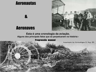 Aeronautas & Aeronaves Esta é uma cronologia da aviação. Alguns dos principais fatos que se perpetuaram na história:- Progressão  manual 
