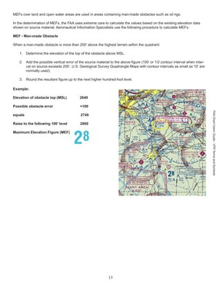 Mef Risk Chart Aeronautical Chart description.pdf