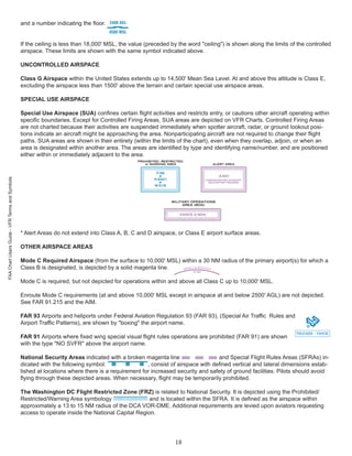 Airspace Chart.pdf Aeronautical Chart description.pdf
