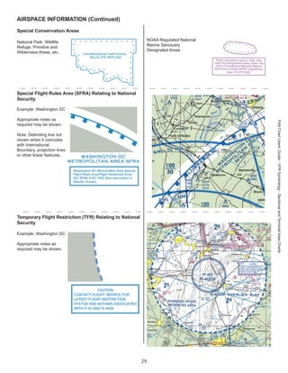 Airspace Chart.pdf Aeronautical Chart description.pdf