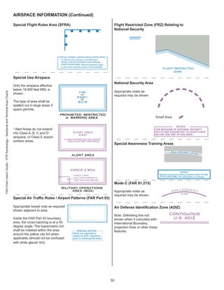 Airspace Chart.pdf Aeronautical Chart description.pdf