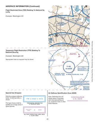 Airspace Chart.pdf Aeronautical Chart description.pdf