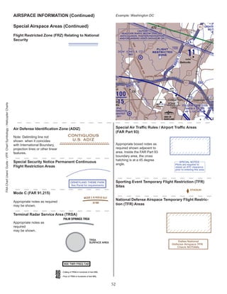 Airspace Chart.pdf Aeronautical Chart description.pdf