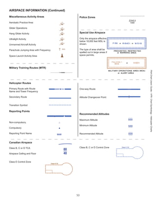 Airspace Chart.pdf Aeronautical Chart description.pdf