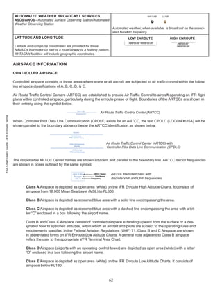 Aeronautical Chart description.pdf