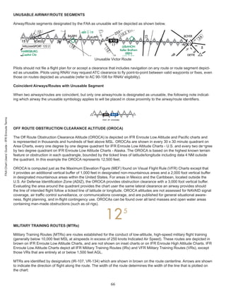 Aeronautical Chart description.pdf