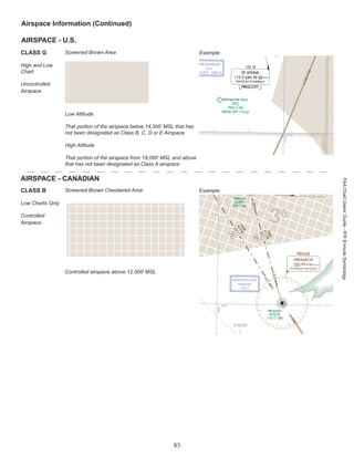 Airspace Chart.pdf Aeronautical Chart description.pdf