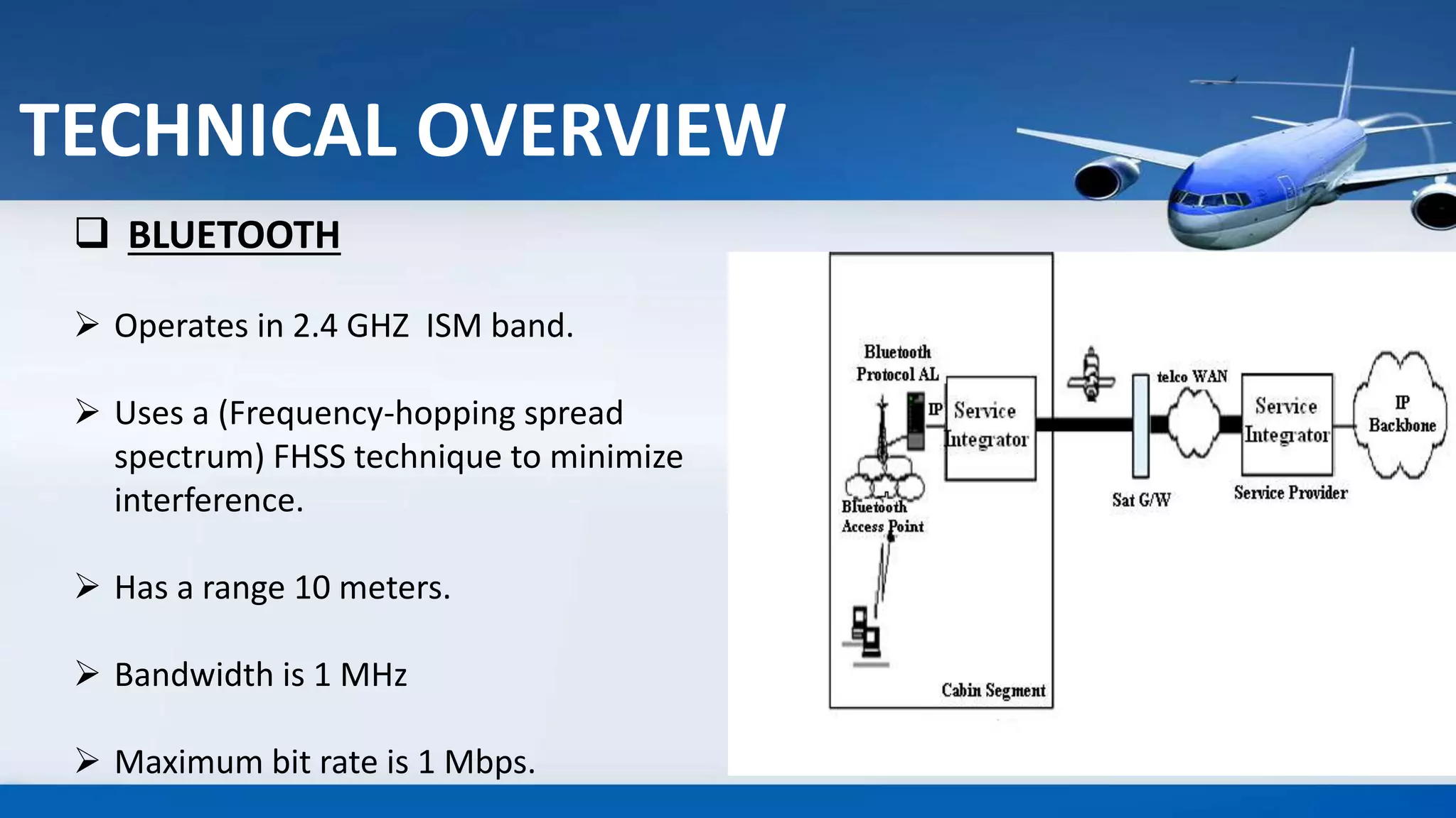 Aeronautical communication seminar presentation | PPTX