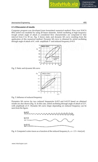 Aeronautical Engineering | PDF