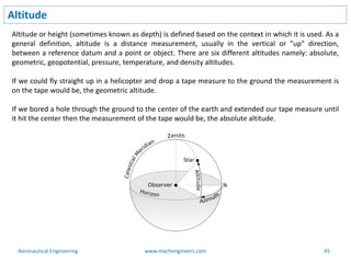 Aeronautical Engineering - Mach Engineers.pdf