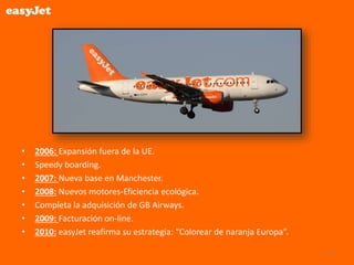 Aeronautical marketing exercise. SWOT case study. easyJet. José Luis …