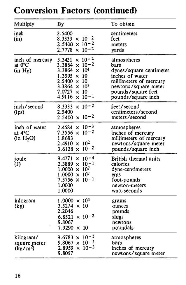 aeronautical vestpocket handbook united technologies pratt whitney inch pounds to foot pounds conversion chart