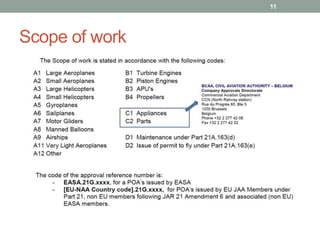 Scope of work
11
 