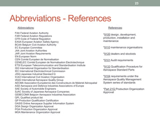 Abbreviations - References
23
Abbreviations:
FAA Federal Aviation Authority
FAR Federal Aviation Regulations
CFR Code of Federal Regulation
EASA European Aviation Safety Agency
BCAA Belgium Civil Aviation Authority
EC European Committee
JAA Joint Aviation Authorities
JAR Joint Aviation Requirements
EN European Norm
CEN Comité Européen de Normalisation
CENELEC Comité Européen de Normalisation Electrotechnique
ETSI European Telecommunication and Standardisation Institute
ISO International Organisation for Standardisation
IEC International Electrotechnical Commission
JISQ Japanese Industrial Standard Q
ICAO International Civil Aviation Organisation
IAQG International Aerospace Quality Group
AECMA Association Européenne des Constructeurs de Materiel Aérospatial
ASD Aerospace and Defence Industries Associations of Europe
SAE Society of Automobile Engineers
SJAC Society of Japanese Aerospace Companies
GEBECOMA Belgium Aerospace Industries Association
QPL Qualified product list
QP Production Qualification Certification
OASIS Online Aerospace Supplier Information System
DOA Design Organization Approval
POA Production Organization Approval
MOA Maintenance Organization Approval
*9100 design, development,
production, installation and
maintenance
*9110 maintenance organisations
*9120 dealers and stockists
*9101 Audit requirements
*9133 Qualification Procedure for
Aerospace Standard Parts
*9104 requirements under the
Aerospace Quality Management
System series of standards
*Part 21G Production Organization
Approval
References:
 