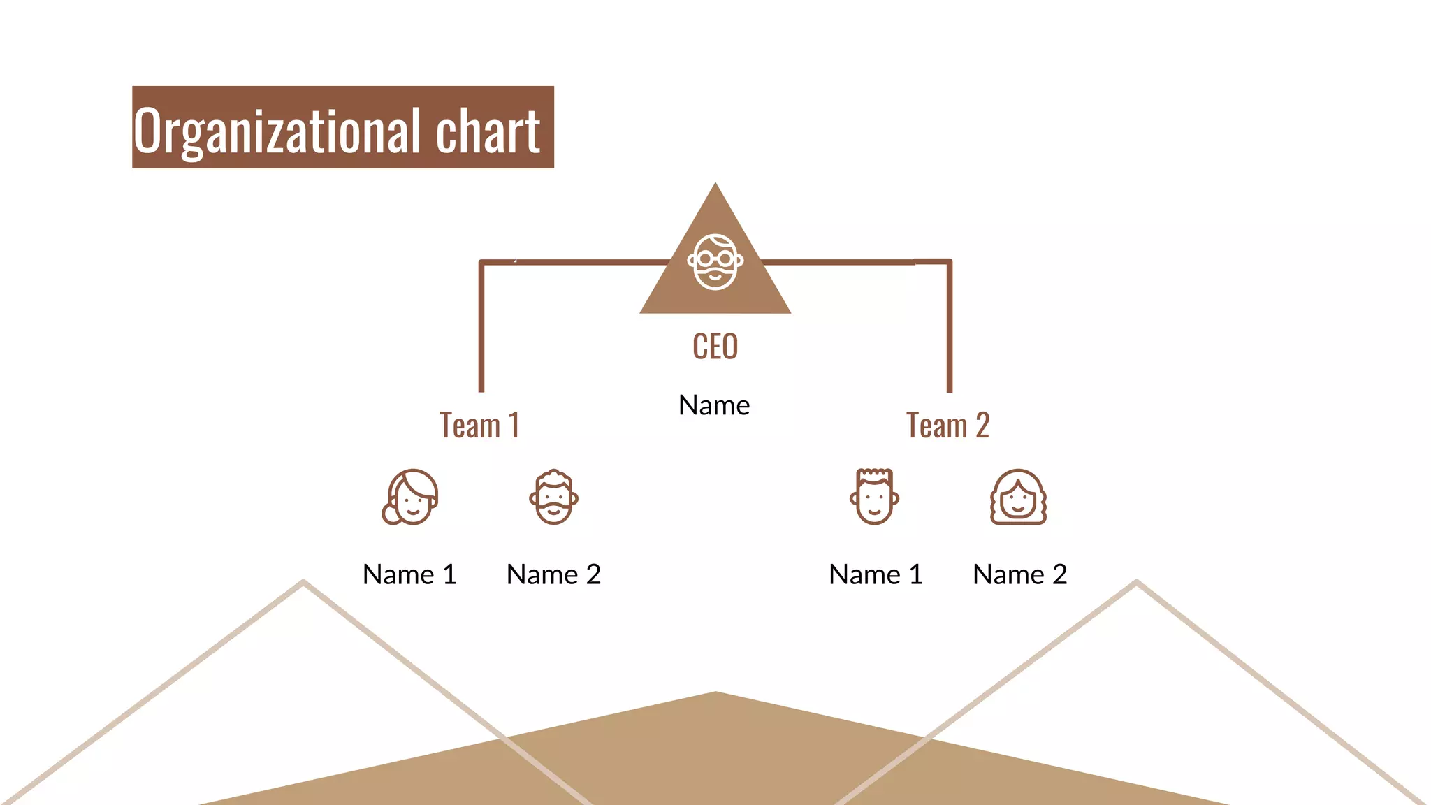 Organizational chart
Team 1
Name 1 Name 2
Team 2
Name 1 Name 2
CEO
Name
 