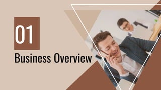 Business Overview
01
 