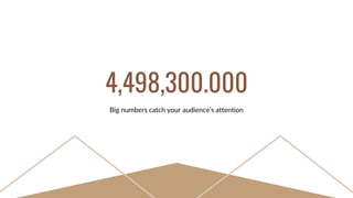 4,498,300.000
Big numbers catch your audience’s attention
 
