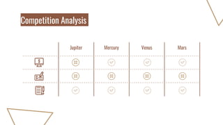 Competition Analysis
Jupiter Mercury Venus Mars
 