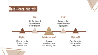 Break-even analysis
Mercury is the
closest planet
to the Sun
Big loss
It has a
beautiful name,
but it’s very hot
Break-even point
Despite being
red, Mars is a
cold place
High profit
It’s the biggest
planet in the
Solar System
Saturn is the
ringed one and
a gas giant
Profit
Loss
 