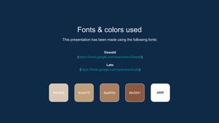 Fonts & colors used
This presentation has been made using the following fonts:
Oswald
(https://fonts.google.com/specimen/Oswald)
Lato
(https://fonts.google.com/specimen/Lato)
#c0a079 #aa805e #8c5841
#d9c6b6 #ffffff
 