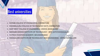 Best universities
1. KATHIR COLLEGE OF ENGINEERING, COIMBATORE
2. KUMARAGURU COLLEGE OF TECHNOLOGY [KCT], COIMBATORE
3. EAST WEST COLLEGE OF ENGINEERING -[EWCE), BANGALORE
4. BANNARI AMMAN INSTITUTE OF TECHNOLOGY - [BIT), SATHYAMANGALAM
5. FLYTECH AVIATION ACADEMY, SECUNDERABAD
6. MANGALORE INSTITUTE OF TECHNOLOGY AND ENGINEERING - [MITE], MANGALORE
 