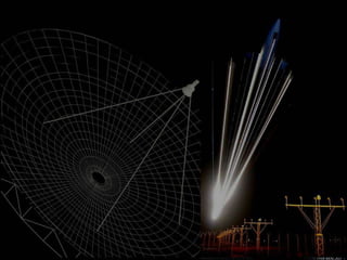 Controle de Tráfego Aéreo 