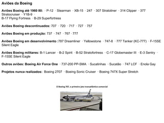 Aviões da Boeing  Aviões Boeing até 1960 80:  · P-12  · Stearman  · XB-15  · 247  · 307 Stratoliner  · 314 Clipper  · 377 Stratocruiser  · Y1B-9  ·  B-17 Flying Fortress  · B-29 Superfortress  Aviões Boeing descontinuados:  707  · 720  · 717  · 727  · 757  Aviões Boeing em produção:  737  · 747  · 767 · 777  Aviões Boeing em desenvolvimento : 787 Dreamliner  · Yellowstone  · 747-8  · 777 Tanker (KC-777)  · F-15SE Silent Eagle  Aviões Boeing militares:  B-1 Lancer  · B-2 Spirit  · B-52 Stratofortress  · C-17 Globemaster III  · E-3 Sentry  · F-15SE Silent Eagle  Outros aviões: Boeing Air Force One  · 737-200 PP-SMA  · Sucatinhas  · Sucatão  · 747 LCF  · Enola Gay  Projetos nunca realizados:  Boeing 2707  · Boeing Sonic Cruiser  · Boeing 747X Super Stretch  O Boeing 707, o primeiro jato transatlântico comercial 
