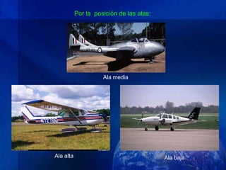 Por la posición de las alas:




                     Ala media




Ala alta                                  Ala baja
 