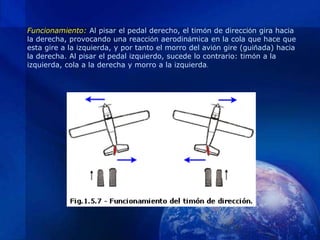 Funcionamiento: Al pisar el pedal derecho, el timón de dirección gira hacia
la derecha, provocando una reacción aerodinámica en la cola que hace que
esta gire a la izquierda, y por tanto el morro del avión gire (guiñada) hacia
la derecha. Al pisar el pedal izquierdo, sucede lo contrario: timón a la
izquierda, cola a la derecha y morro a la izquierda.
 