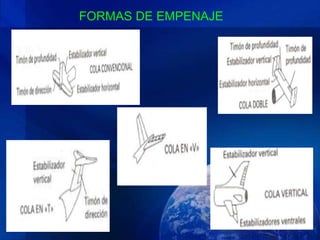 FORMAS DE EMPENAJE
 