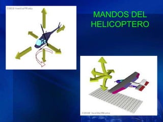 MANDOS DEL
HELICOPTERO
 