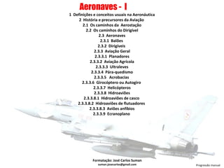 1  Definições e conceitos usuais na Aeronáutica 2  História e precursores da Aviação  2.1  Os caminhos da  Aerostação 2.2  Os caminhos do Dirigível 2.3  Aeronaves 2.3.1  Balões  2.3.2  Dirigíveis  2.3.3  Aviação Geral 2.3.3.1  Planadores 2.3.3.2  Aviação Agrícola 2.3.3.3  Ultraleves 2.3.3.4  Pára-quedismo 2.3.3.5  Acrobacias  2.3.3.6  Girocóptero ou Autogiro  2.3.3.7  Helicópteros 2.3.3.8  Hidroaviões 2.3.3.8.1  Hidroaviões de casco  2.3.3.8.2  Hidroaviões de flutuadores  2.3.3.8.3  Aviões anfíbios 2.3.3.9  Ecranoplano  Aeronaves -  I Formatação: José Carlos Suman [email_address] Progressão manual 