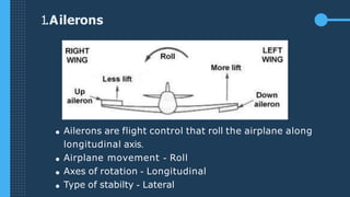1.Ailerons
Ailerons are flight control that roll the airplane along
longitudinal axis.
Airplane movement - Roll
Axes of rotation - Longitudinal
Type of stabilty - Lateral
 