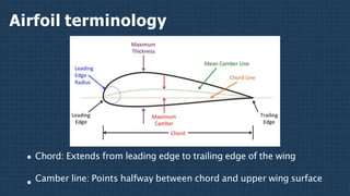 Airfoil terminology
Chord: Extends from leading edge to trailing edge of the wing
Camber line: Points halfway between chord and upper wing surface
 
