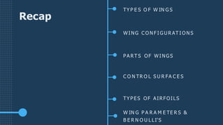 Recap
TY P E S O F W IN G S
WING C O N F I G U R AT I O N S
PA RT S OF W I N G S
C O N TR O L S U R FA C E S
TY P E S OF AIRFOILS
W IN G P A R A M E TE R S &
B E R N O U LLI'S
 