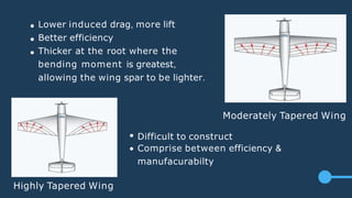 Lower induced drag, more lift
Better efficiency
Thicker at the root where the
bending moment is greatest,
allowing the wing spar to be lighter.
Moderately Tapered Wing
Difficult to construct
Comprise between efficiency &
manufacurabilty
Highly Tapered Wing
 
