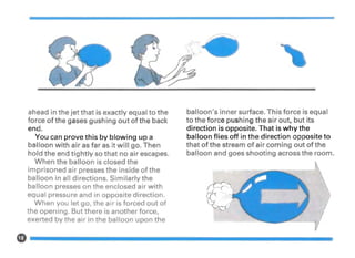 ahead in the jet that is exactly equal to the
force of the gases gushing out of the back
end.
You can prove this by blowing up a
balloon with air as far as it will go. Then
hold the end tightly so that no air escapes.
When the balloon is closed the
imprisoned air presses the inside of the
balloon in all directions. Similarly the
balloon presses on the enclosed air with
equal pressure and in opposite direction.
When you let go, the air is forced out of
the opening. But there is another force,
exerted by the air in the balloon upon the
balloon's inner surface. This force is equal
to the force pushing the air out, but its
direction is opposite. That is why the
balloon flies off in the direction opposite to
that of the stream of air coming out of the
balloon and goes shooting across the room.
J• I
,I
V
8------------------
 
