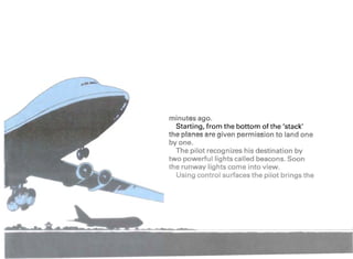 minutes ago.
Starting, from the bottom of the 'stack'
the planes are given permission to land one
by one.
The pilot recognizes his destination by
two powerful lights called beacons. Soon
the runway lights come into view.
Using control surfaces the pilot brings the
 