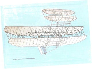 flyer-I- the world'. fir.t powered flight
~/,. //11
 