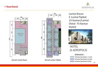 1 TowerDetail
Denah Lantai Dasar Denah Lantai Tipikal
Lantai Dasar
5 LantaiTipikal
15 Kamar/Lantai
(Total 75 Kamar
Hotel)
HOTEL
@ AEROPOLIS
11
 