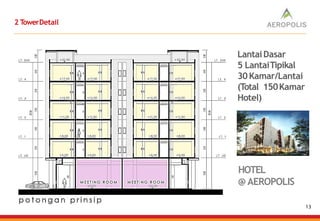 2 TowerDetail
LantaiDasar
5 LantaiTipikal
30Kamar/Lantai
(Total 150Kamar
Hotel)
HOTEL
@ AEROPOLIS
13
 