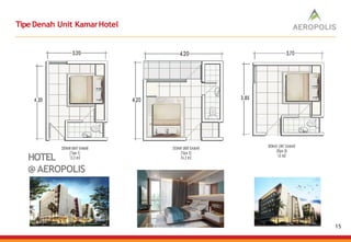 TipeDenah Unit KamarHotel
HOTEL
@ AEROPOLIS
15
 