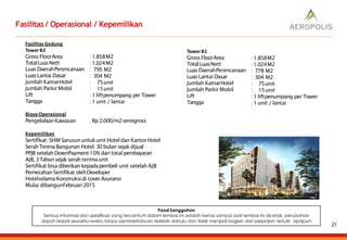Fasilitas / Operasional / Kepemilikan
: 1.858M2
: 1.024M2
: 795 M2
: 304 M2
: 75unit
: 15unit
Fasilitas Gedung
TowerB2
GrossFloorArea
TotalLuasNett
Luas DaerahPerencanaan
Luas Lantai Dasar
Jumlah KamarHotel
Jumlah Parkir Mobil
Lift
Tangga
: 1 liftpenumpang per Tower
: 1 unit / lantai
Biaya Operasional
PengelolaanKawasan : Rp 2.000/m2semigross
Kepemilikan
Sertifikat: SHM Sarusununtukunit Hotel dan KantorHotel
SerahTerima Bangunan Hotel:30 bulan sejakdijual
PPJB setelahDownPayment 10% dari total pembayaran
AJB,3Tahun sejak serah terimaunit
Sertifikat bisa diberikan kepadapembeli unit setelah AJB
Pemecahan Sertifikat olehDeveloper
Hotelselama Konstruksidi coverAsuransi
Mulai dibangunFebruari2015
: 1.858M2
: 1.024M2
: 778 M2
: 304 M2
: 75unit
: 15unit
TowerB1
GrossFloorArea
TotalLuasNett
Luas DaerahPerencanaan
Luas Lantai Dasar
Jumlah KamarHotel
Jumlah Parkir Mobil
Lift
Tangga
: 1 liftpenumpang per Tower
: 1 unit / lantai
Pasal Sanggahan
Semua informasi dan spesifikasi yang tercantum dalam lembar ini adalah benar sampai saat lembar ini dicetak, perubahan
dapat terjadi sewaktu-waktu tanpa pemberitahuan terlebih dahulu dan tidak menjadi bagian dari perjanjian tertulis apapun
21
 