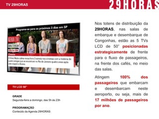 Nos totens de distribuição da 29HORAS, nas salas de embarque e desembarque de Congonhas, estão as 5 TVs LCD de 50” posicionadas estrategicamente de frente para o fluxo de passageiros, na frente dos cafés, no meio das salas. 
Atingem 100% dos passageiros que embarcam e desembarcam neste aeroporto, ou seja, mais de 17 milhões de passageiros por ano. 
TV 29HORAS 
TV LCD 50” 
GRADE 
Segunda-feira a domingo, das 5h às 23h 
PROGRAMAÇÃO 
Conteúdo da Agenda 29HORAS 
 