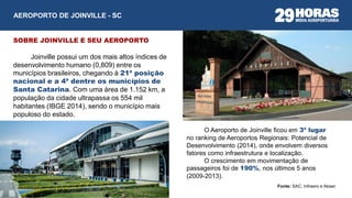 SOBRE JOINVILLE E SEU AEROPORTO
Joinville possui um dos mais altos índices de
desenvolvimento humano (0,809) entre os
municípios brasileiros, chegando à 21ª posição
nacional e a 4ª dentre os municípios de
Santa Catarina. Com uma área de 1.152 km, a
população da cidade ultrapassa os 554 mil
habitantes (IBGE 2014), sendo o município mais
populoso do estado.
AEROPORTO DE JOINVILLE - SC
O Aeroporto de Joinville ficou em 3º lugar
no ranking de Aeroportos Regionais: Potencial de
Desenvolvimento (2014), onde envolvem diversos
fatores como infraestrutura e localização.
O crescimento em movimentação de
passageiros foi de 190%, nos últimos 5 anos
(2009-2013).
Fonte: SAC, Infraero e Abaer
 