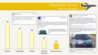 PRINCIPAIS TEMAS
Check-in
@daanielvitor fez 12
check-ins no período
901
657
609
327
213
Checkin Celebridade Citação Ponto de
referência
Notícias diversas
 